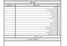 نموذج تقييم الأداء الوظيفي للتحميل مجانا 28 نموذج تقييم الأداء الوظيفي