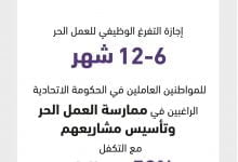 برنامج إجازة التفرغ للعمل الحر في الإمارات - برنامج نافس Nafis 13 برنامج إجازة التفرغ للعمل الحر في الإمارات - برنامج نافس