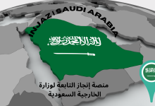 مسودة خطوات التقديم من خلال منصة التأشيرات الإلكترونية إنجاز في السعودية بالتفصيل 21 طلب زيارة عائلية