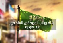 سلم رواتب الموظفين العام في السعودية 31 سلم رواتب الموظفين العام في السعودية