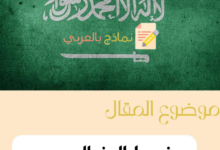 شروط السفر للبحرين | واجهة الخليج العربي السياحية 2023 12 دليل شروط السفر للبحرين